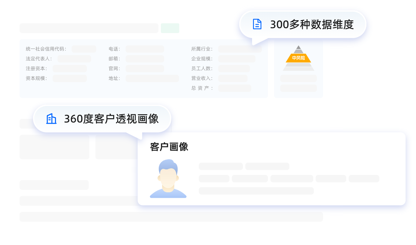 客户360画像