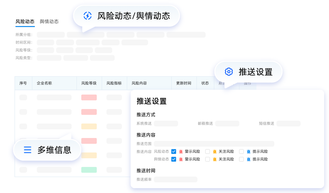 合作监控